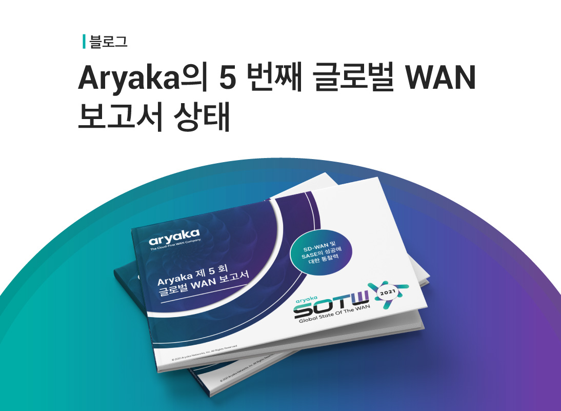State of the WAN 2021 blog