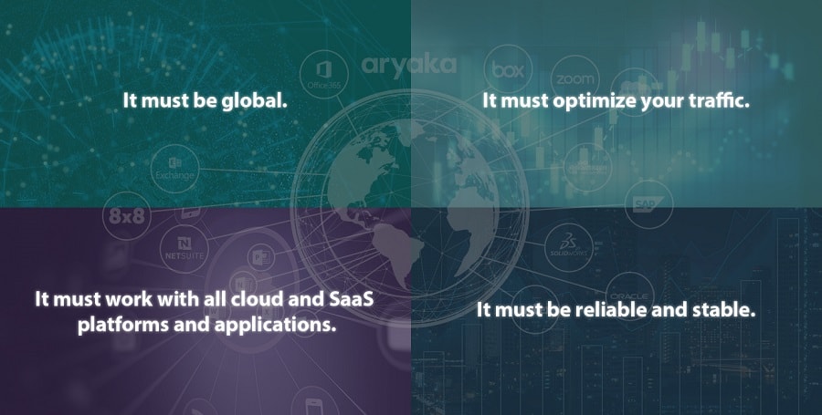 What Must Have in a Global SD-WAN