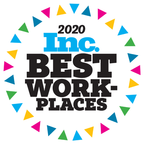 Best Work Places 2020