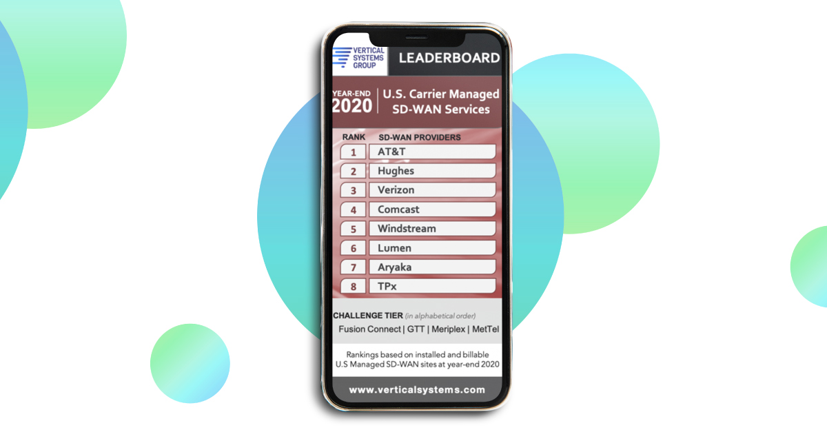 Vertical System Leader Board 2020