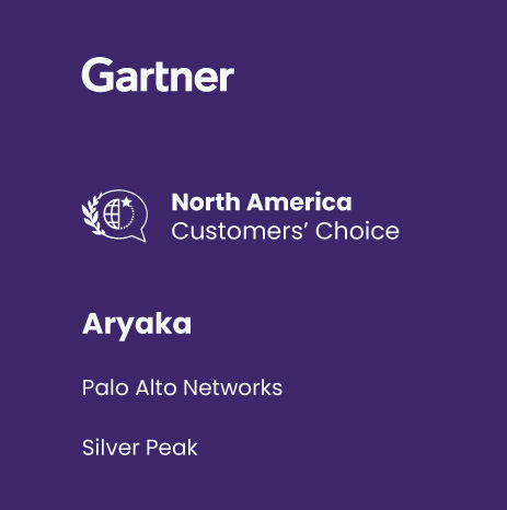 Gartner Peer Insights Customers’ Choice