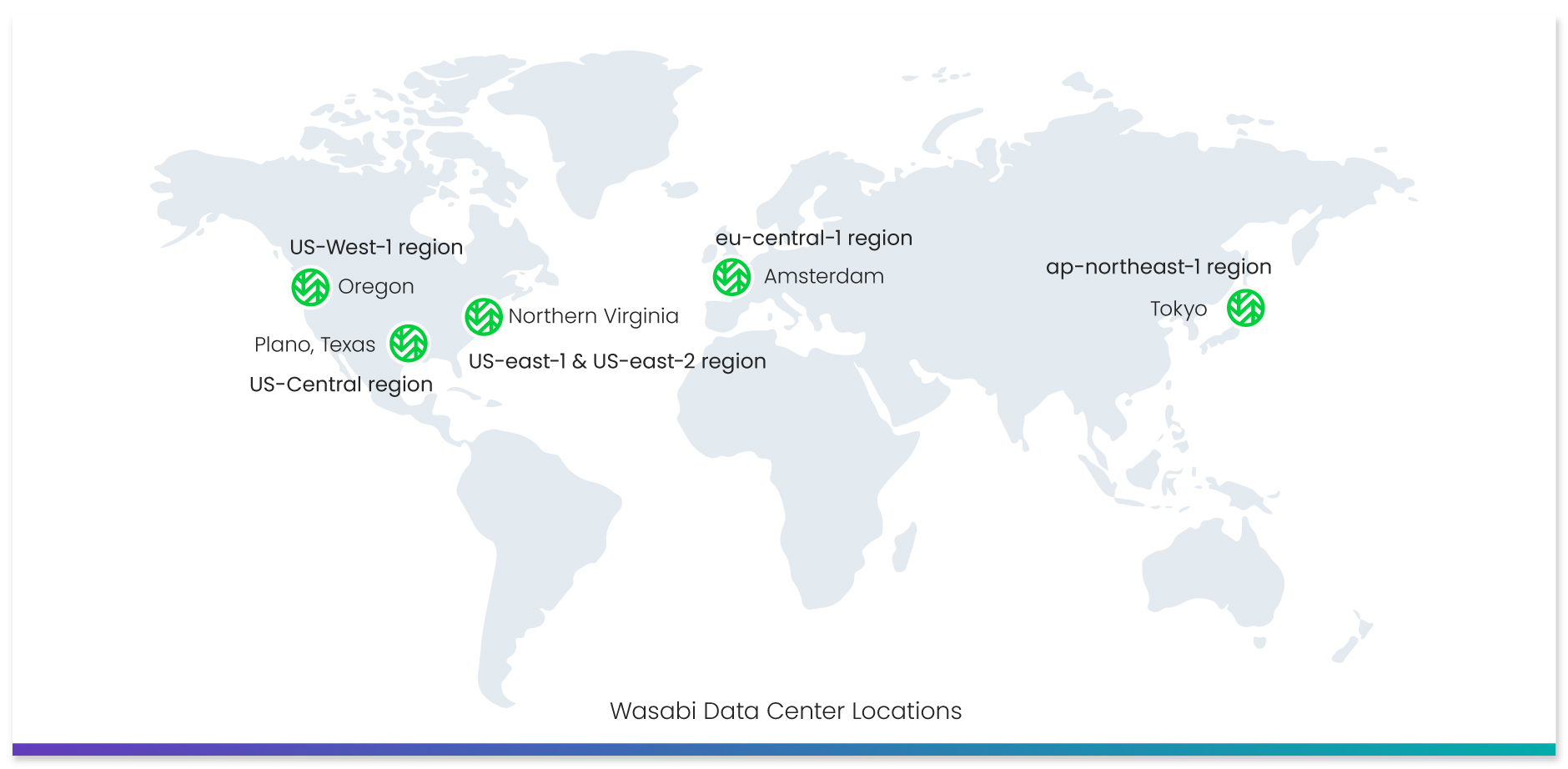 Wasabi data center locations