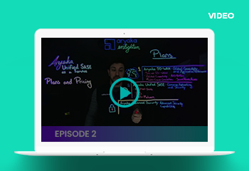 Aryaka Enlighten: Aryaka Unified SASE Pricing & Packaging Explained