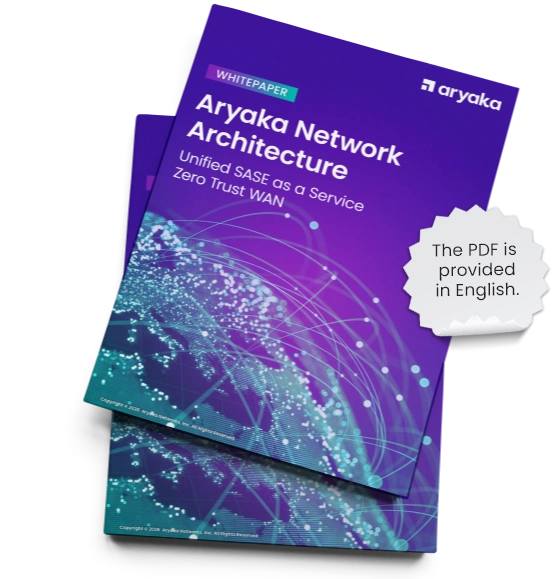 Arquitetura da rede Aryaka