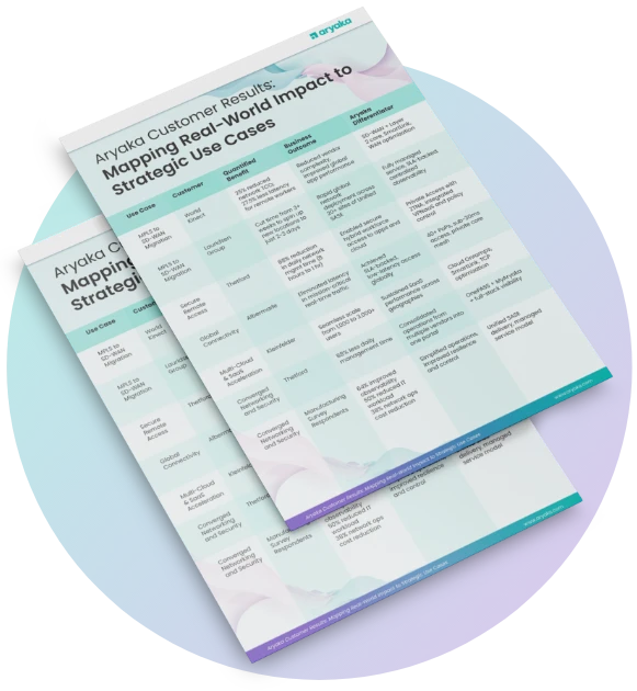 Aryaka Customer Results