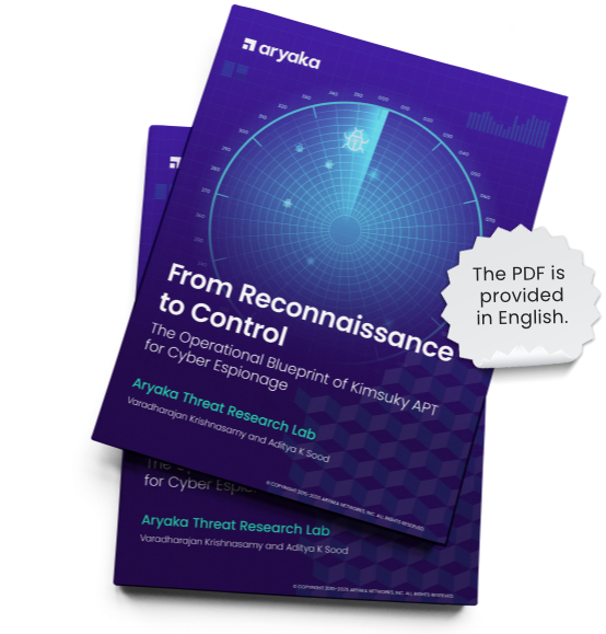 Do reconhecimento ao controle