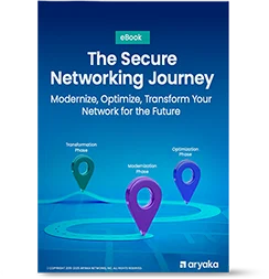 Sichere Netzwerkreise