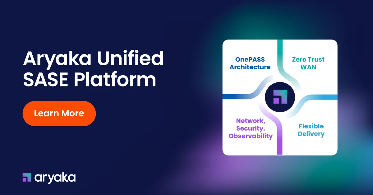 Aryaka Unified Sase As A Service Platform Performance Without Compromise