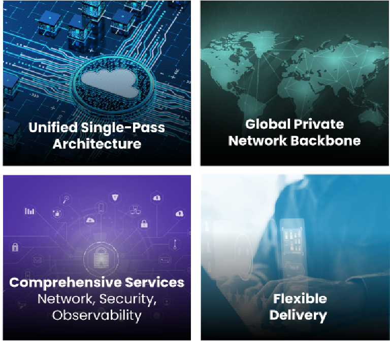 Architecture unifiée à passage unique réseau en nuage