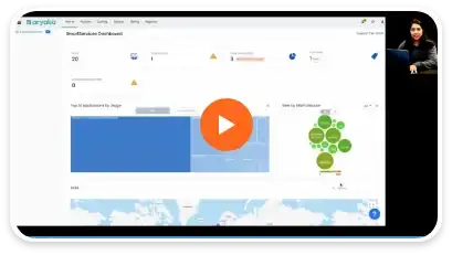 MyAryaka Portal Overview Demo Part 2