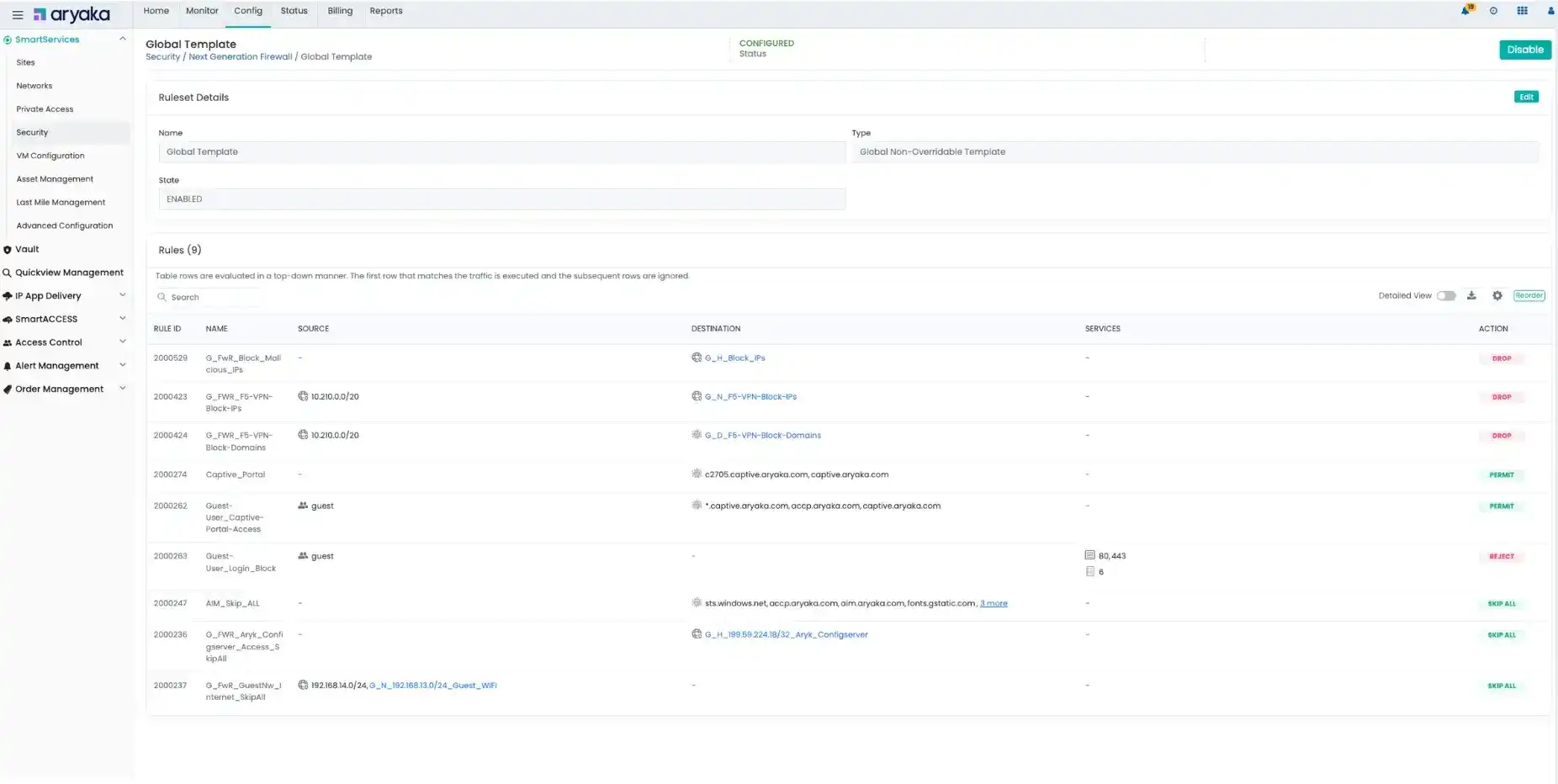 MyAryaka-Real-Time-Portal-Dashboard