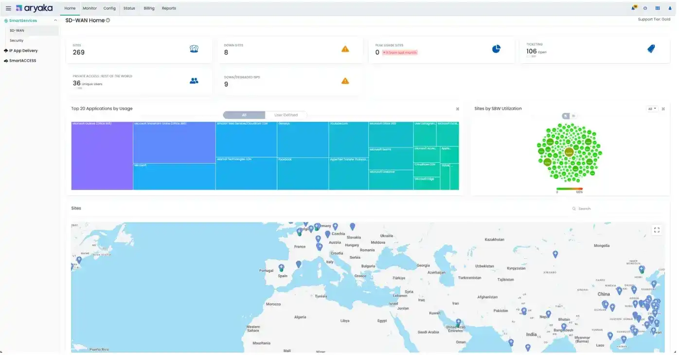 MyAryaka-Smartservice-Dashboard