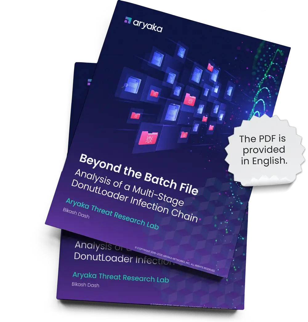 Beyond the Batch File: Analysis of a Multi-Stage DonutLoader Infection Chain